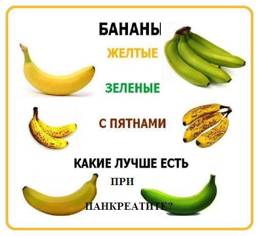 Бананы На Диете Нельзя Есть