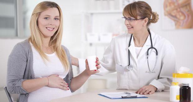 гипотензивный синдром при беременности