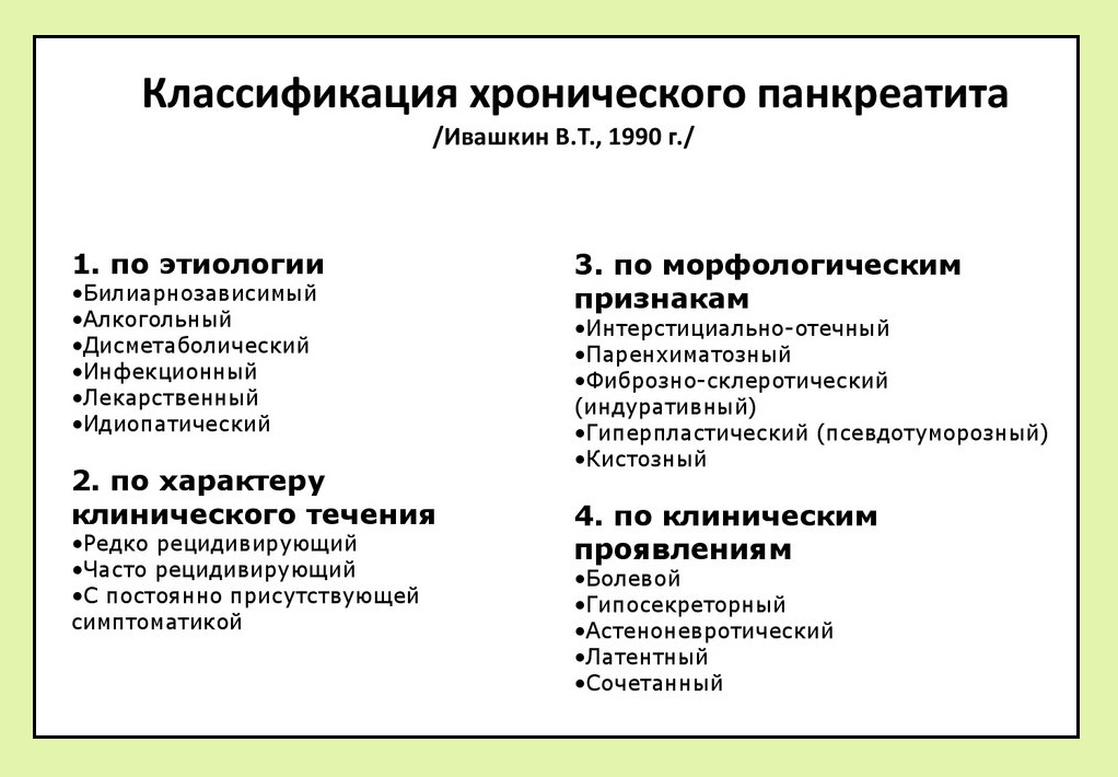 Классификация заболевания по В.Т Ивашкина
