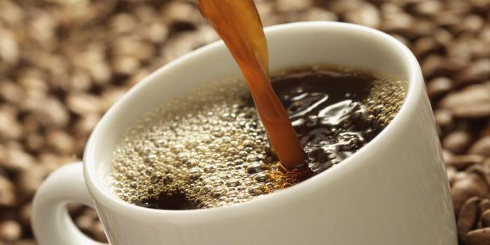 кофе при сахарном диабете 2 типа