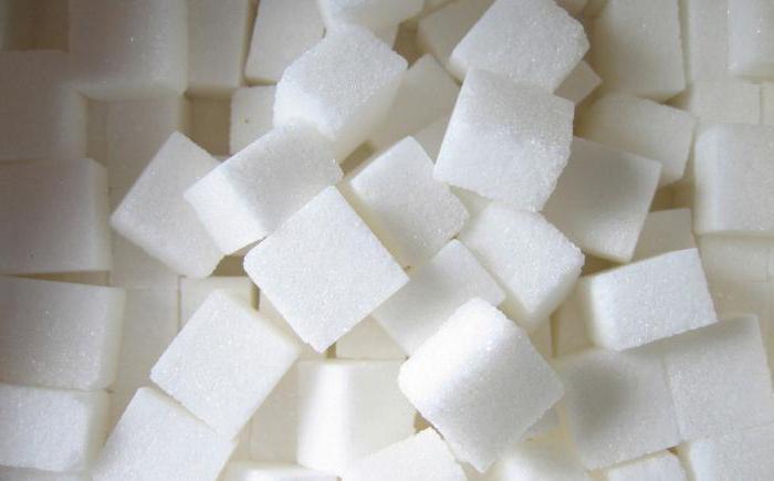 как определить сахарный диабет