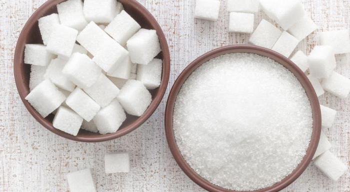 фруктоза при сахарном диабете 2 типа