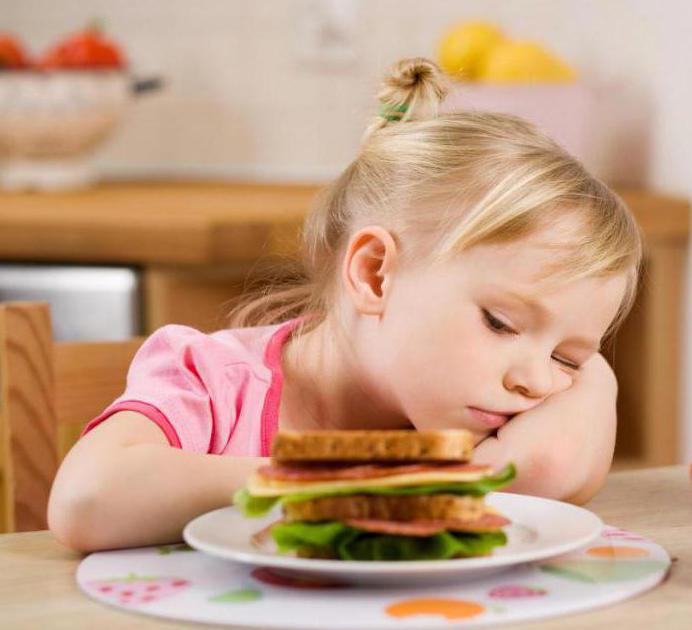 диета при остром гастрите у детей