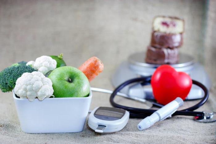 какие анализы сдать на сахарный диабет