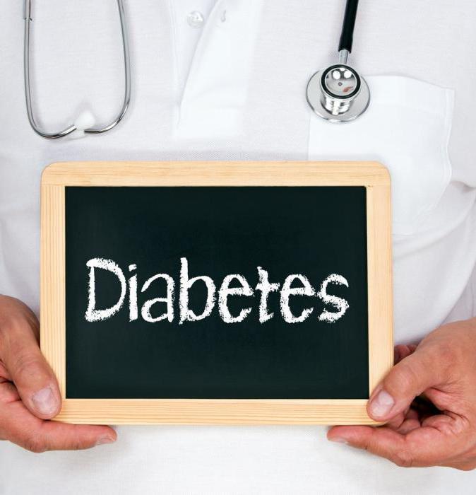 факторы риска возникновения сахарного диабета