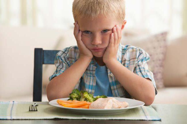 питание и диета при гастрите у детей