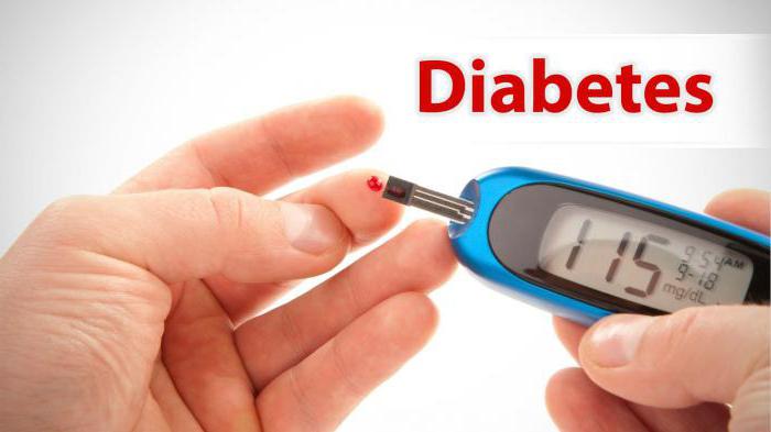 сахарного диабета факторы риска