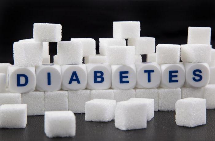 сахарный диабет и диабет 2 типа