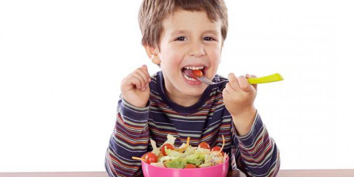диета у детей при гастрите меню на каждый день