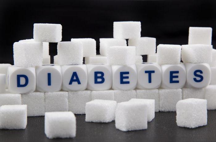 признаки сахарного диабета у детей